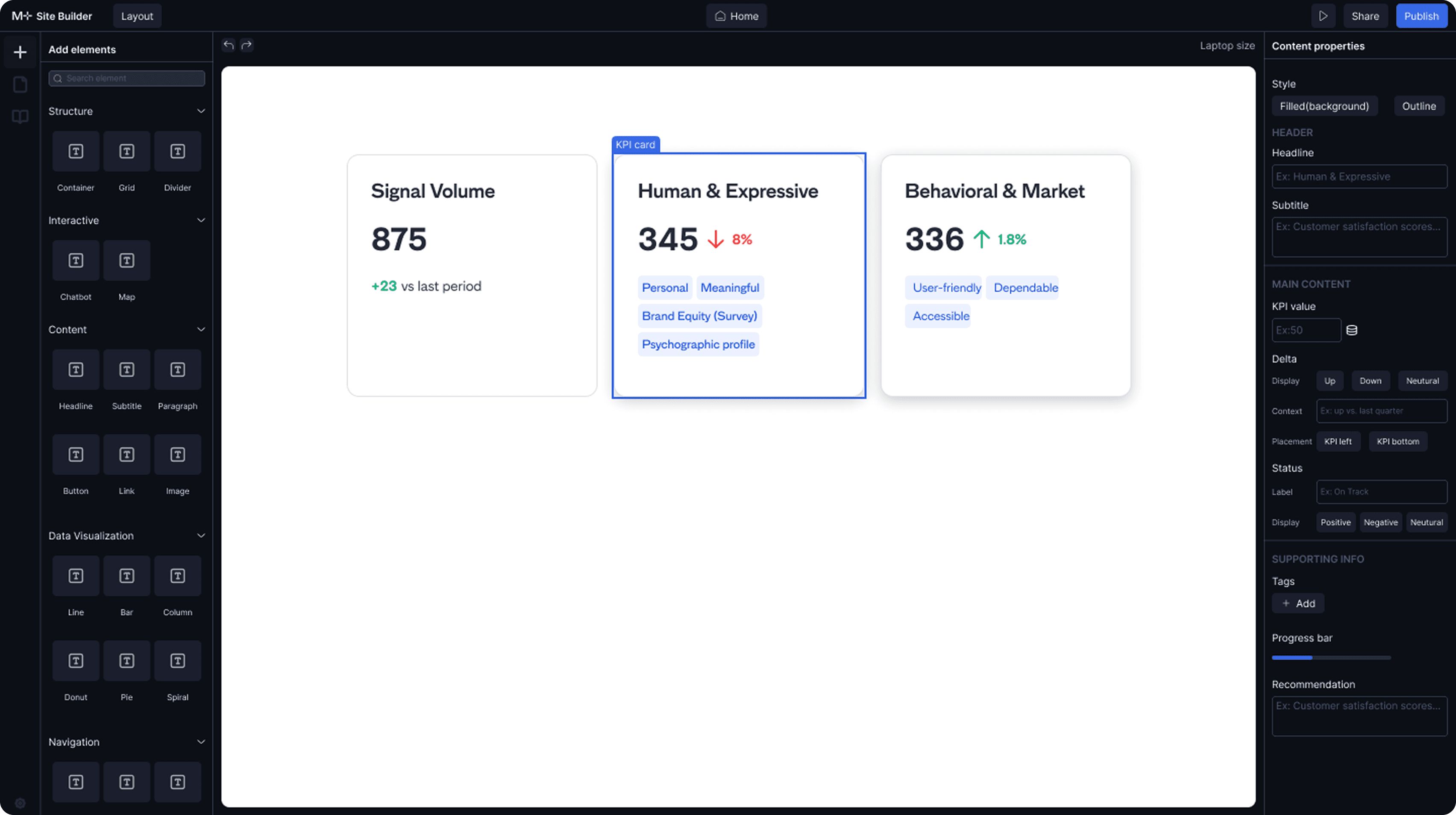 Content Experience builder for assembling a branded client microsite