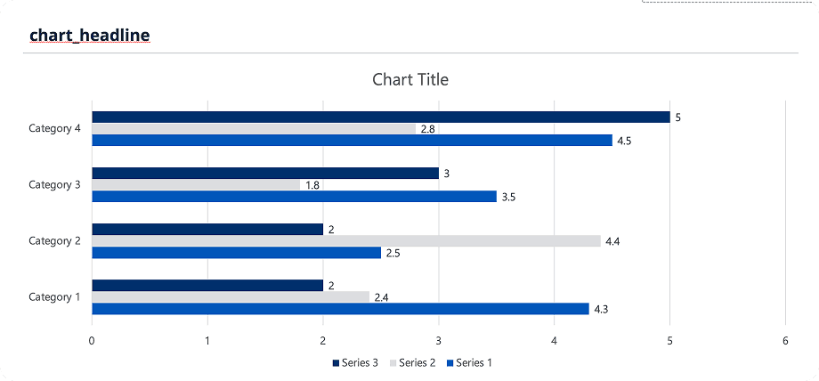 Reusable PowerPoint chart template
